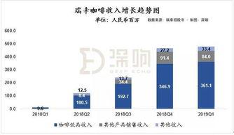 国产浮力影院第二页,沉浸式观影体验，带你探索视觉盛宴新境界